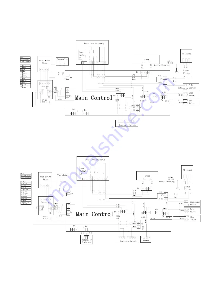 GE Appliances GMAN1200 Manual Download Page 2