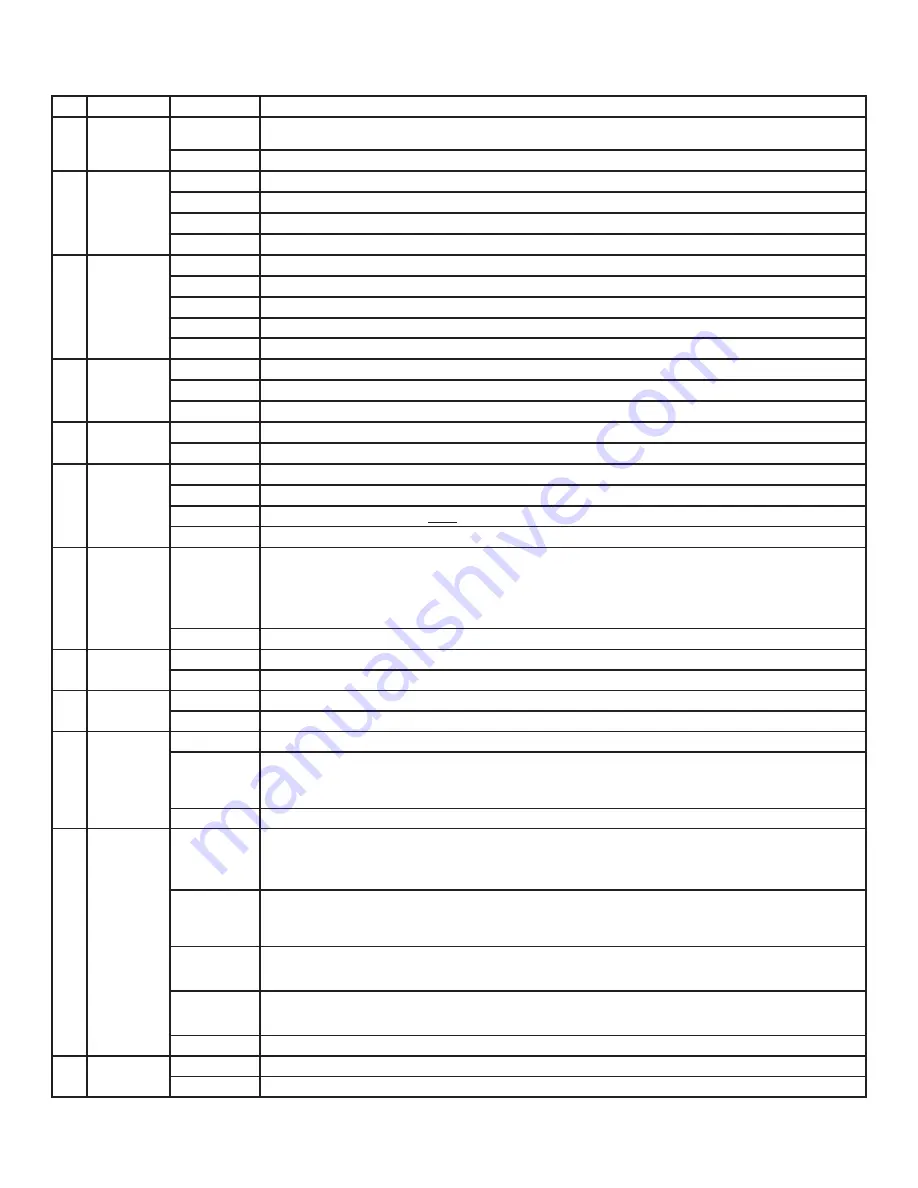 GE Appliances GMAN1200 Manual Download Page 6