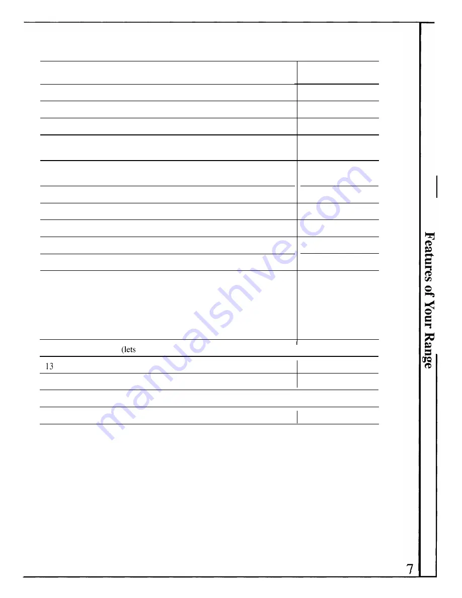 GE Appliances JDC27GP Use And Care Manual Download Page 7