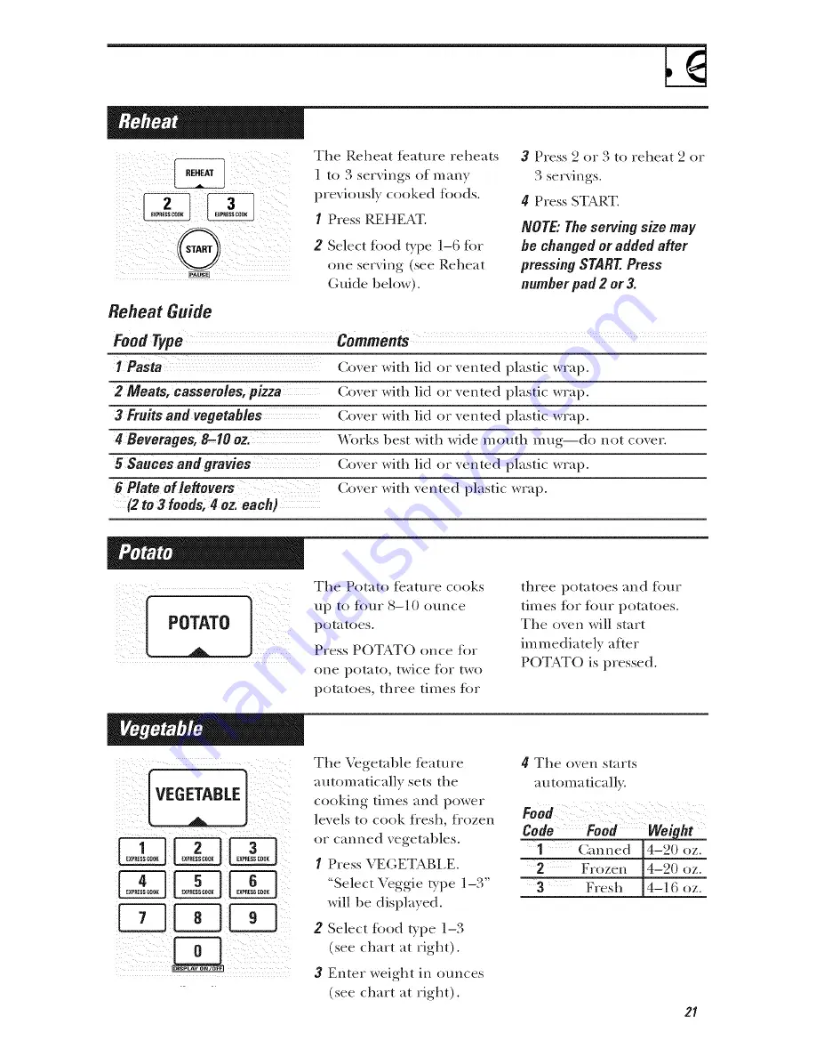 GE Appliances JVM1730 Owner'S Manual Download Page 21