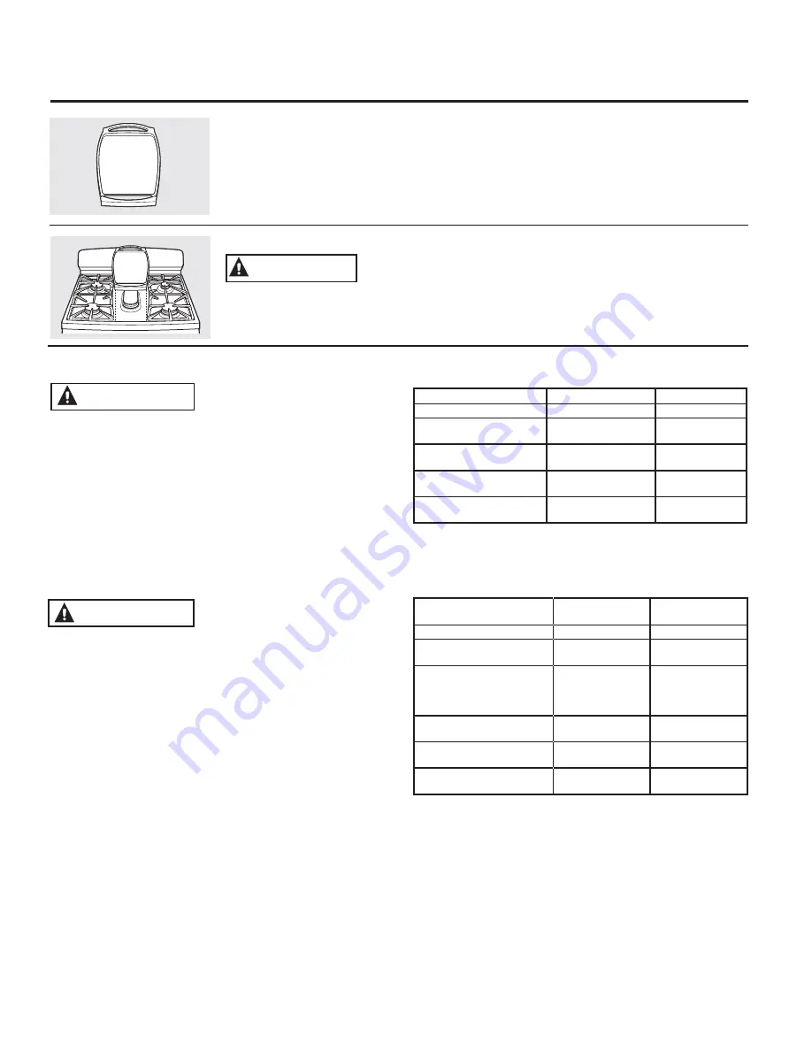 GE Appliances P2B930 Owner'S Manual & Installation Instructions Download Page 10