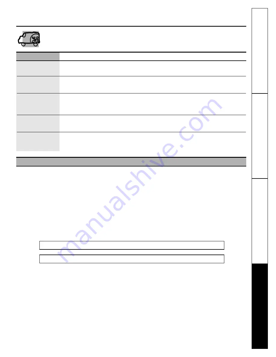 GE Appliances Profile WNSE4200 Скачать руководство пользователя страница 19