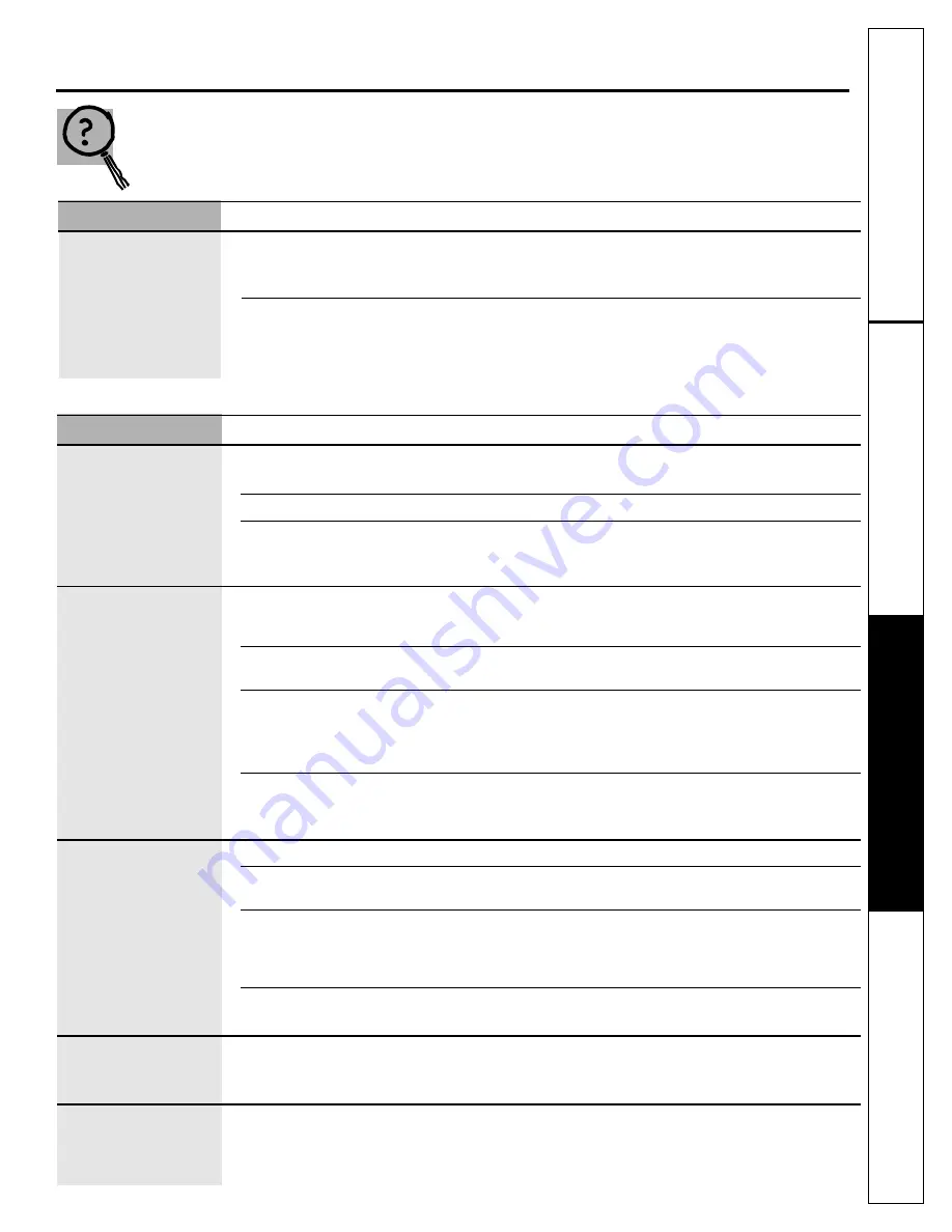 GE Appliances Profile WNSE4200 Owner'S Manual Download Page 29