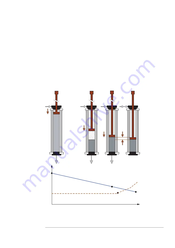 GE AxiChrom 50 Operating Instructions Manual Download Page 21