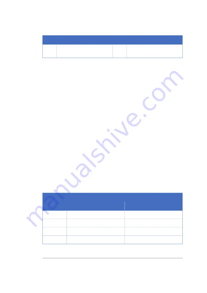 GE AxiChrom 50 Operating Instructions Manual Download Page 32