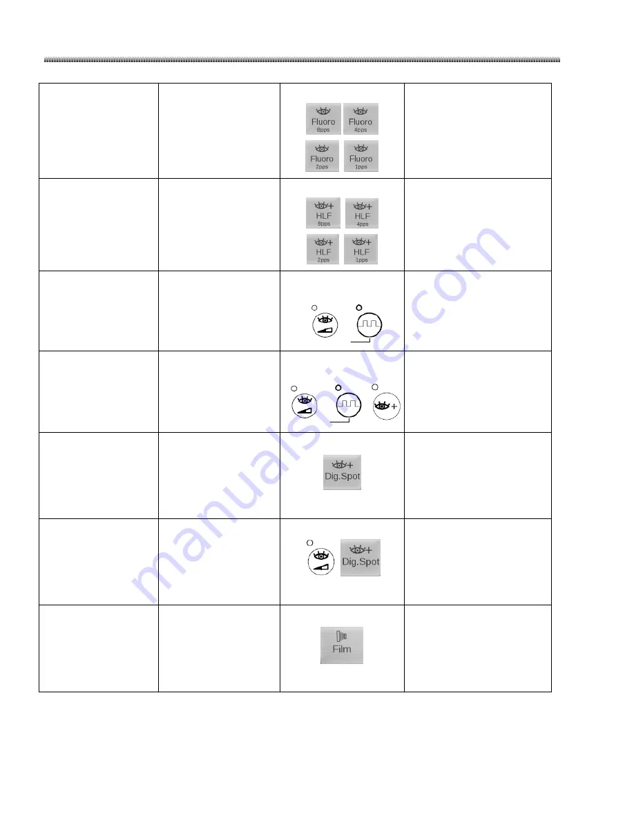 GE Brivo OEC 715 Operator'S Manual Download Page 88