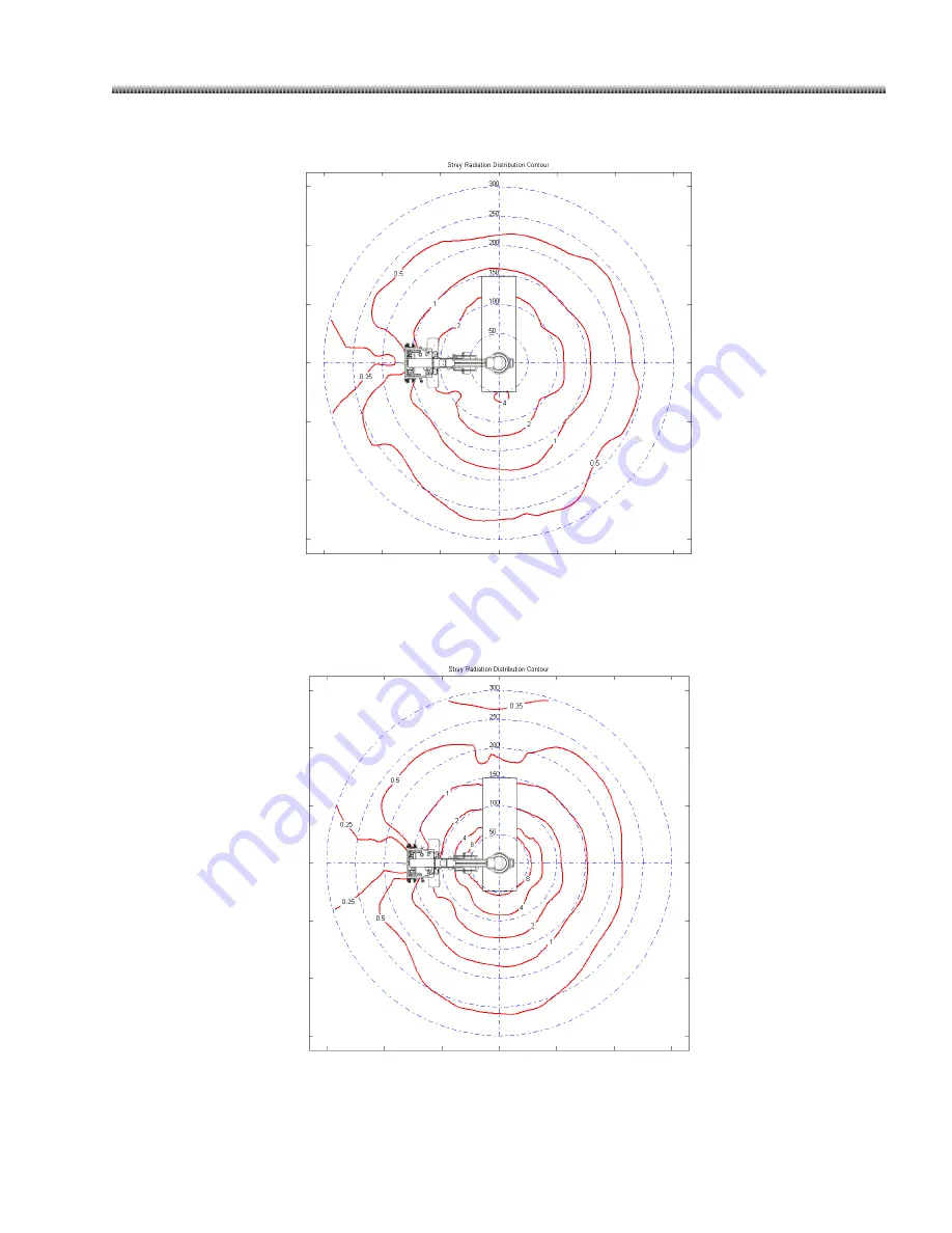 GE Brivo OEC 715 Operator'S Manual Download Page 195