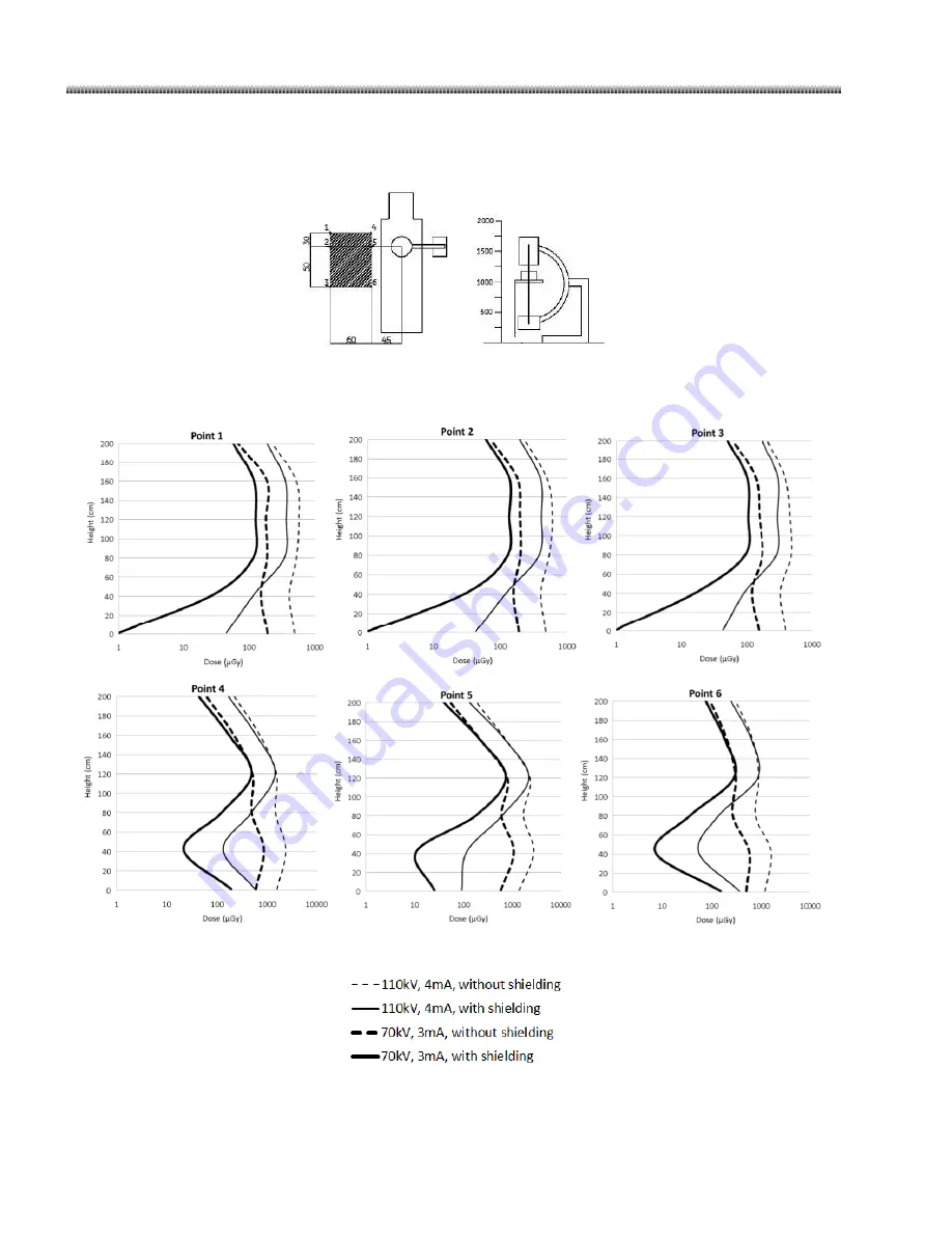 GE Brivo OEC 715 Operator'S Manual Download Page 196