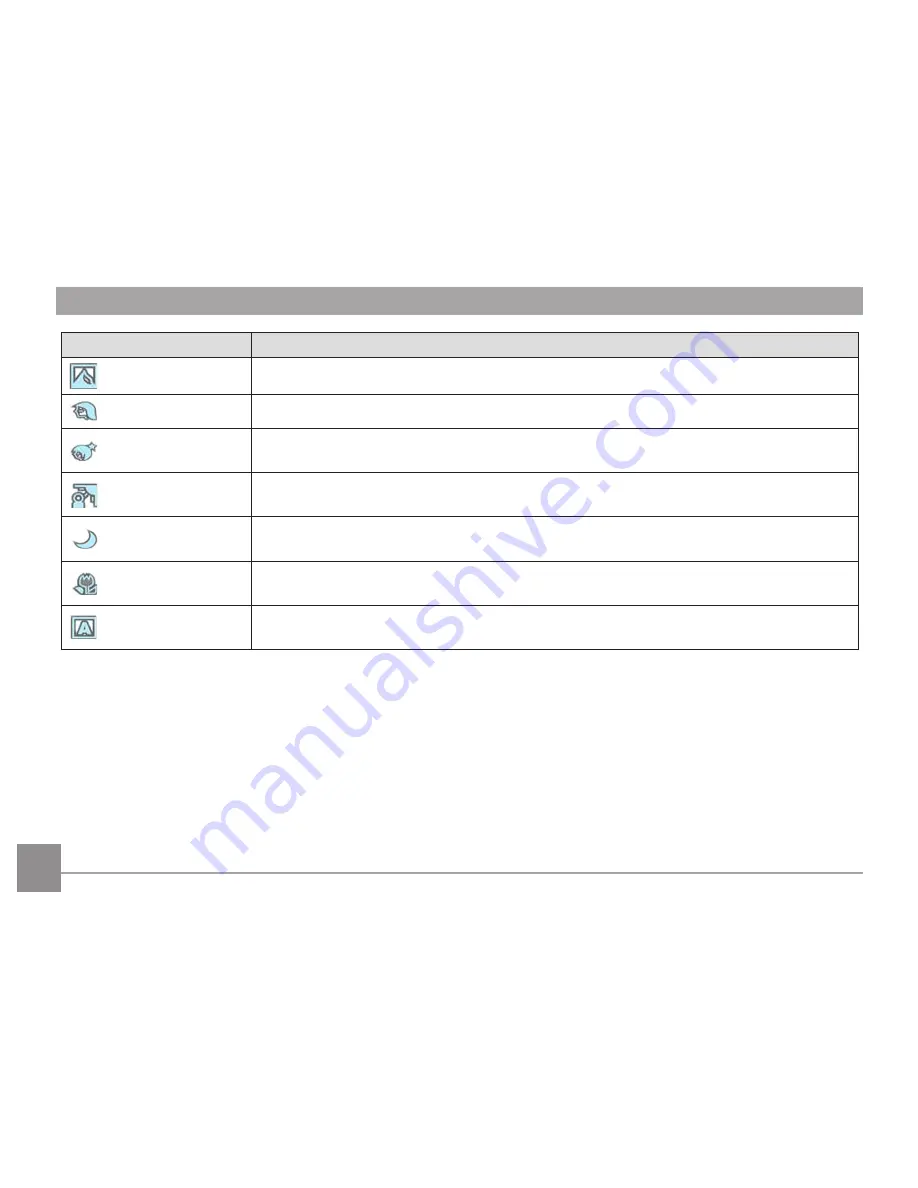 GE C1440W Manuale Utente Download Page 31