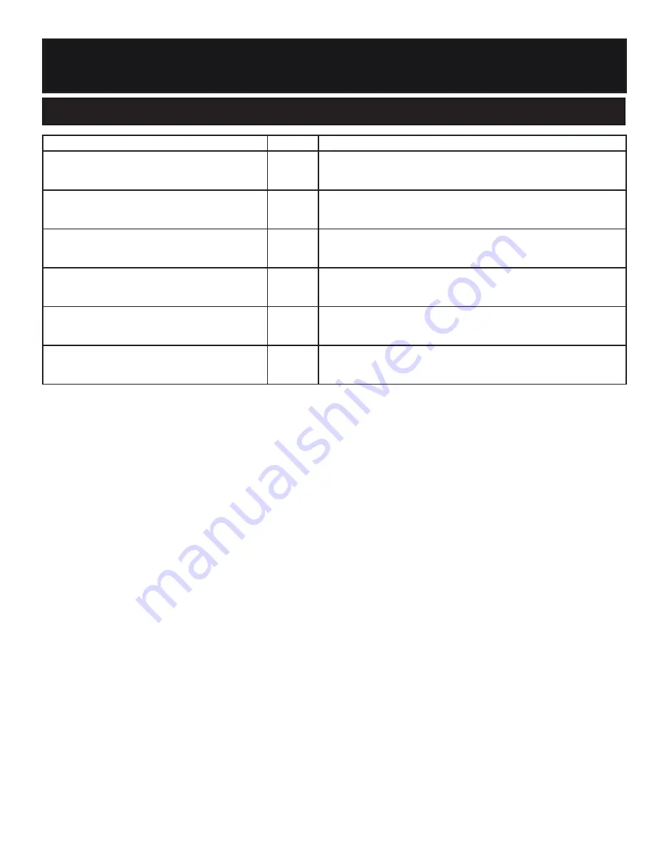 GE Cafe CYE23TSDCSS Owner'S Manual And Installation Instructions Download Page 41