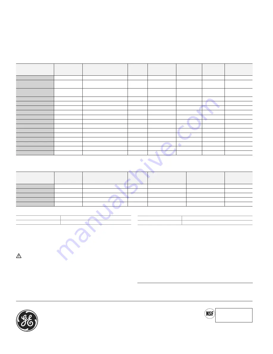 GE Cafe series Installation Instructions Manual Download Page 24