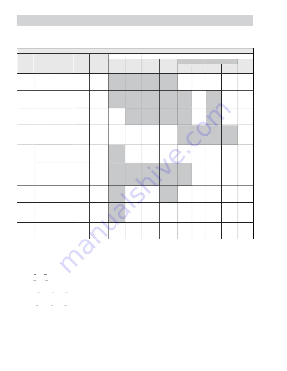 GE CDT865SxJ0 Series Technical Service Manual Download Page 12