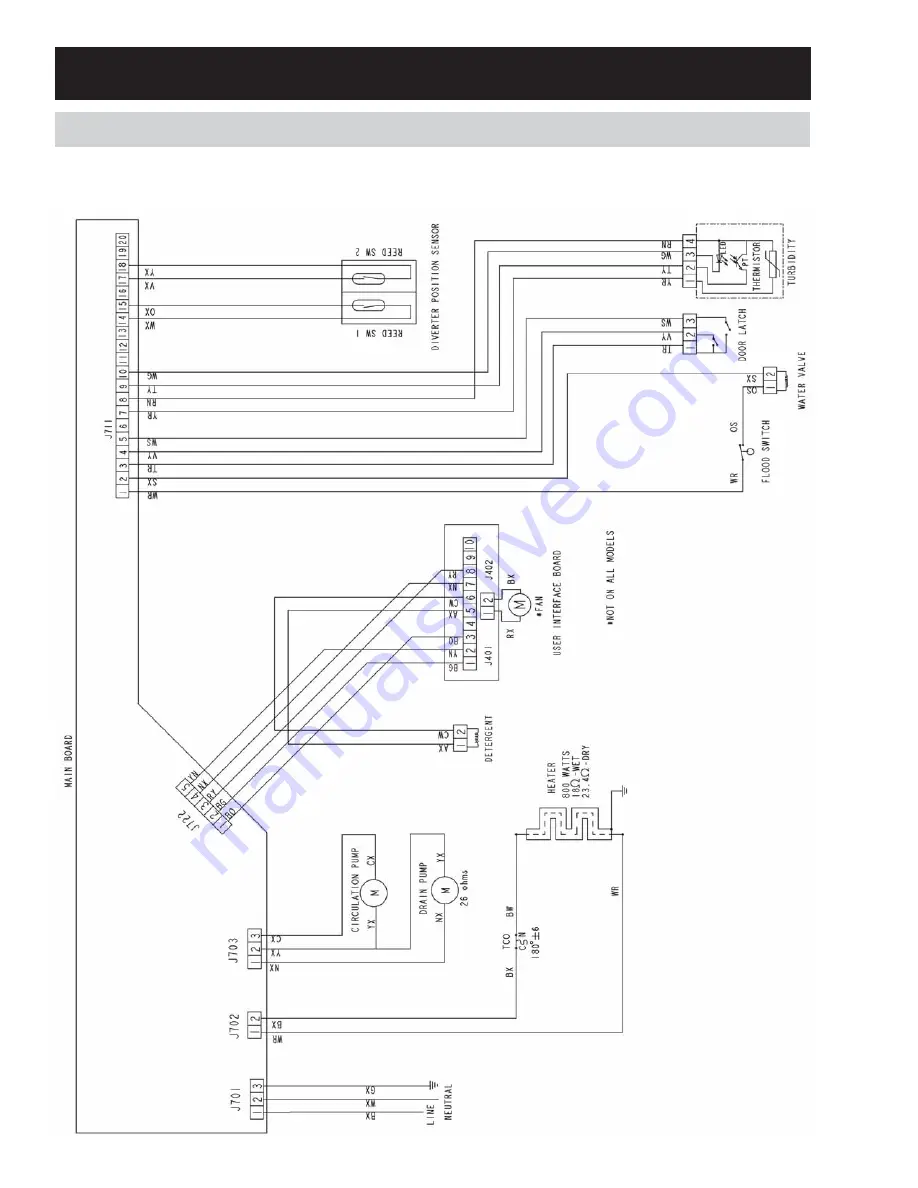 GE CDT865SxJ0 Series Скачать руководство пользователя страница 90