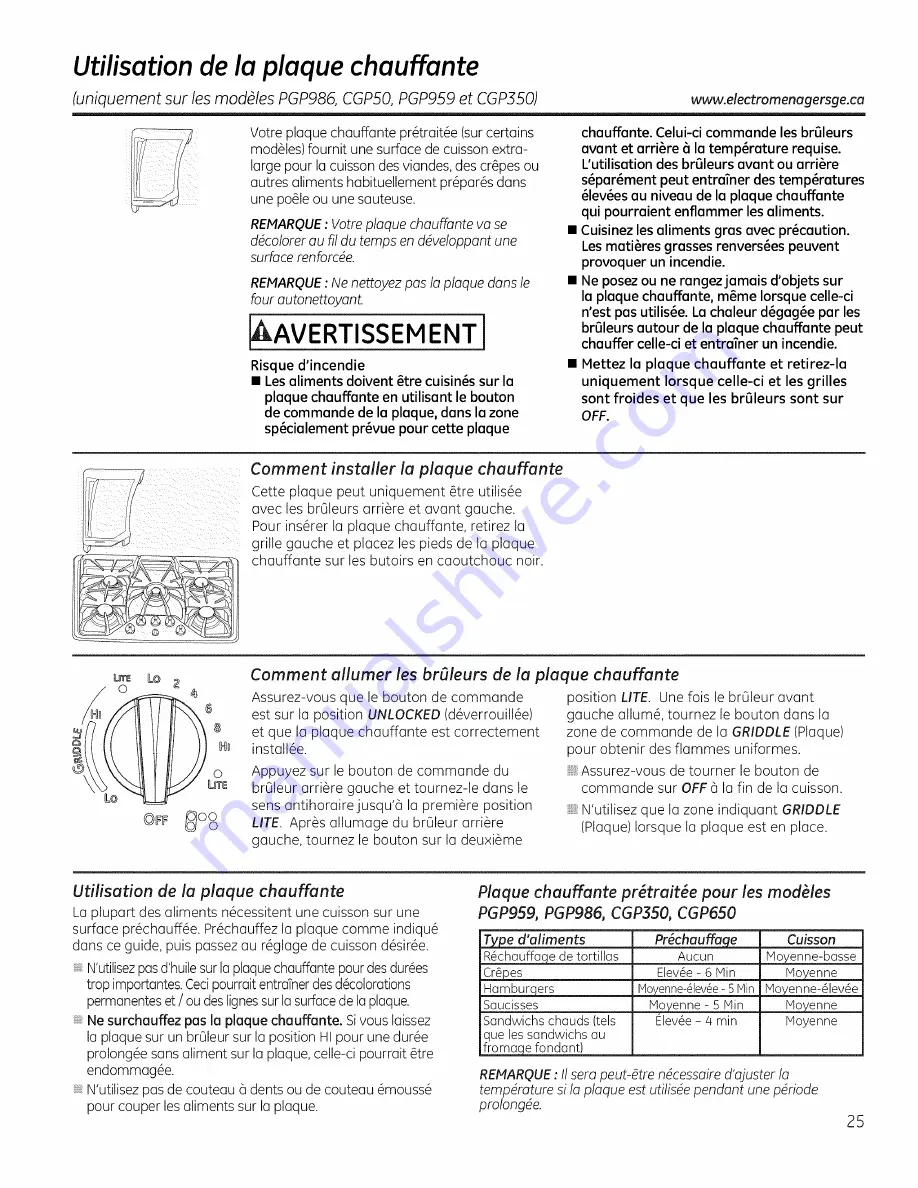 GE CGP350 Owner'S Manual Download Page 25