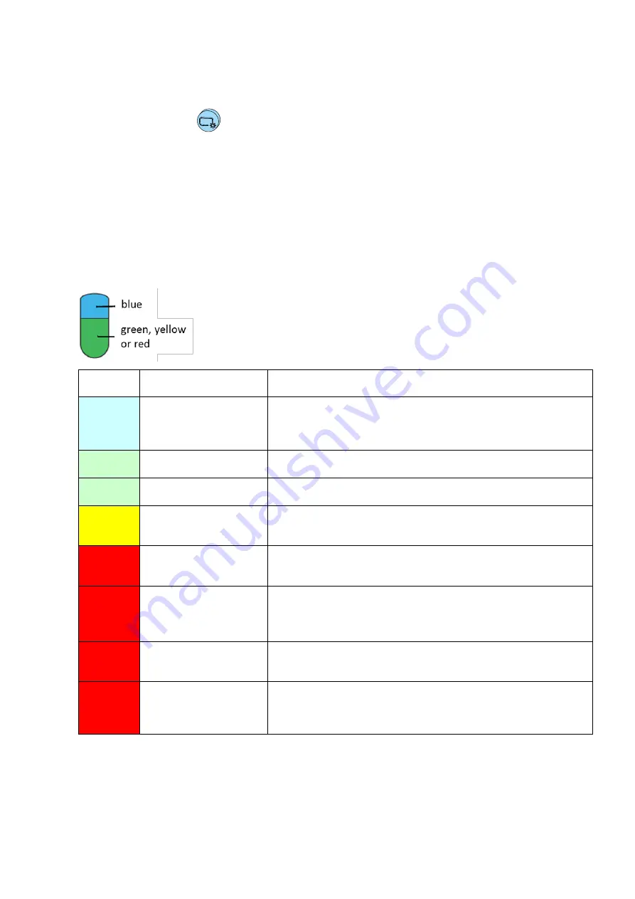 GE CRxFlex Operating Manual Download Page 9