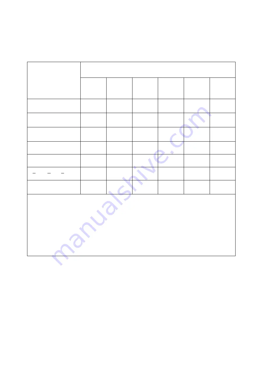 GE CRxFlex Operating Manual Download Page 11