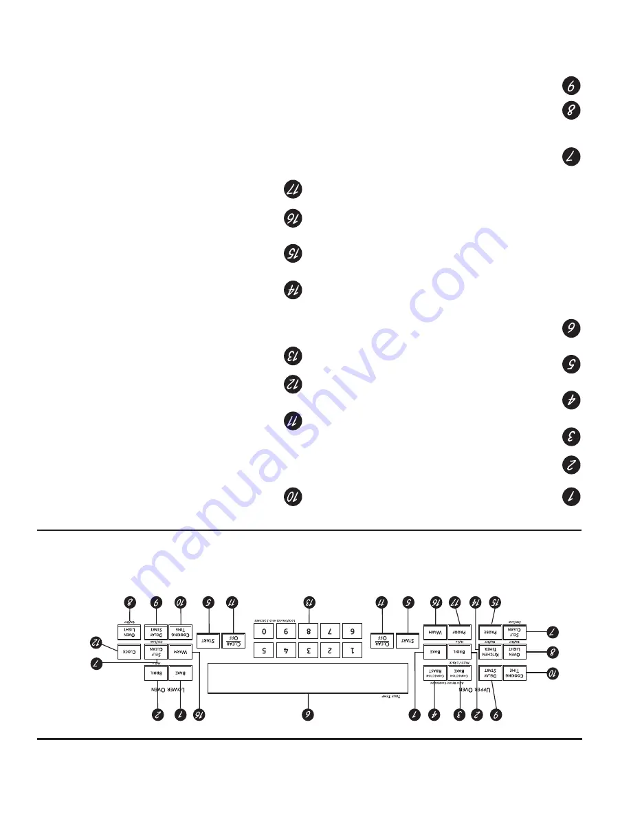 GE CT918STSS Owner'S Manual Download Page 64