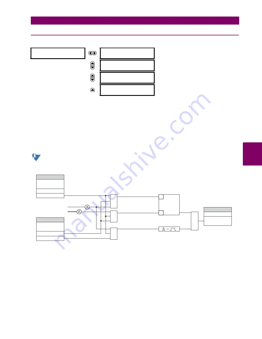 GE D30D00HCHF8AH6AM6BP8BX7A Instruction Manual Download Page 349