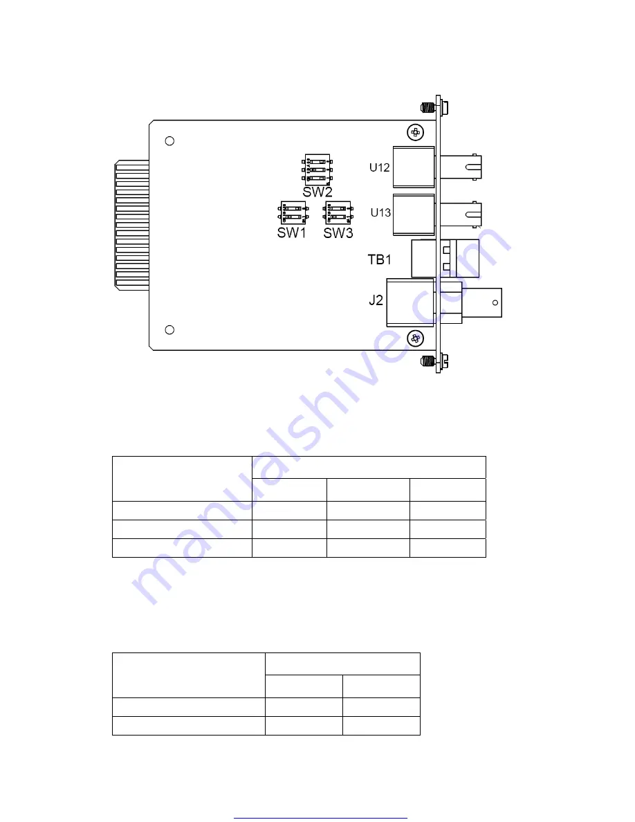 GE D400 Substation Data Manager User Manual Download Page 37