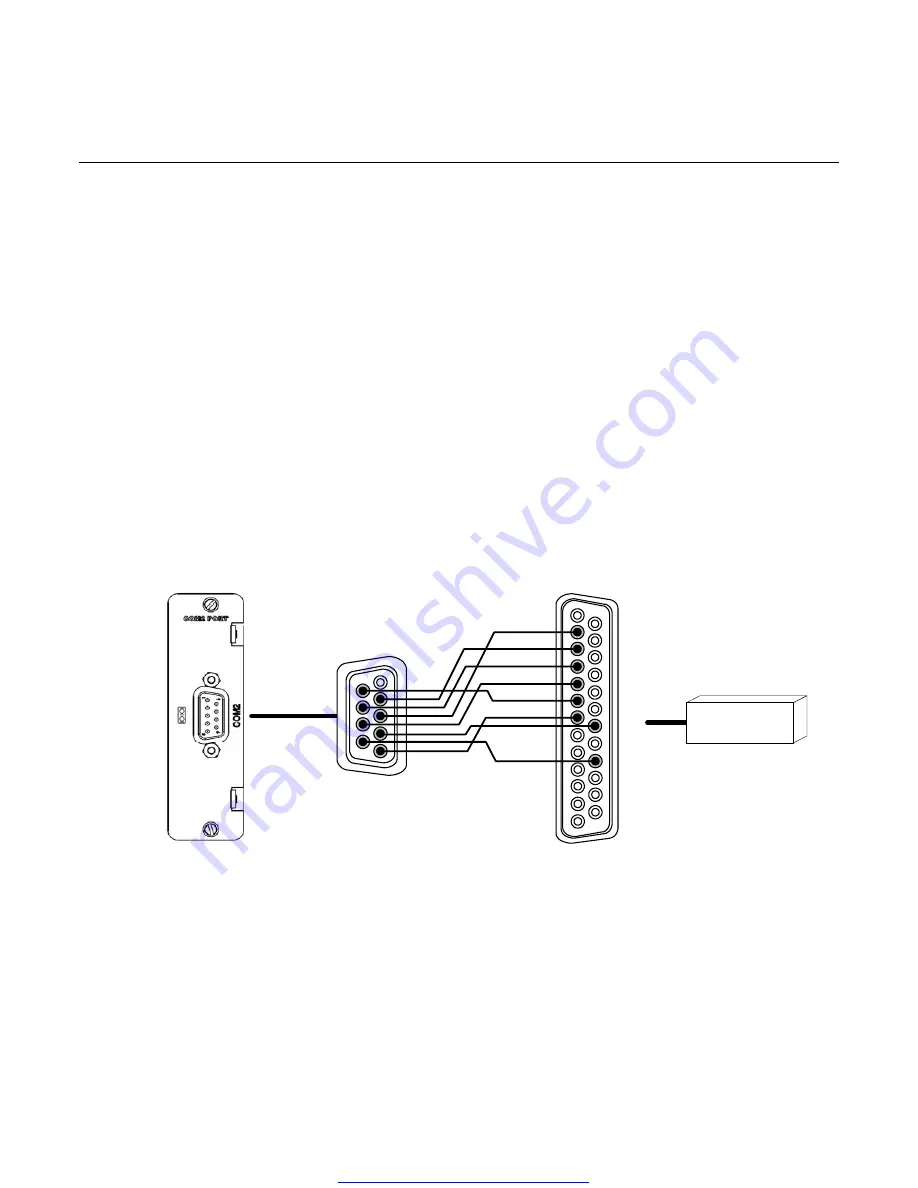 GE D400 Substation Data Manager Скачать руководство пользователя страница 59