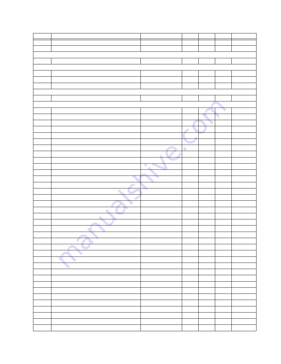 GE D90 Plus Communications Manual Download Page 15