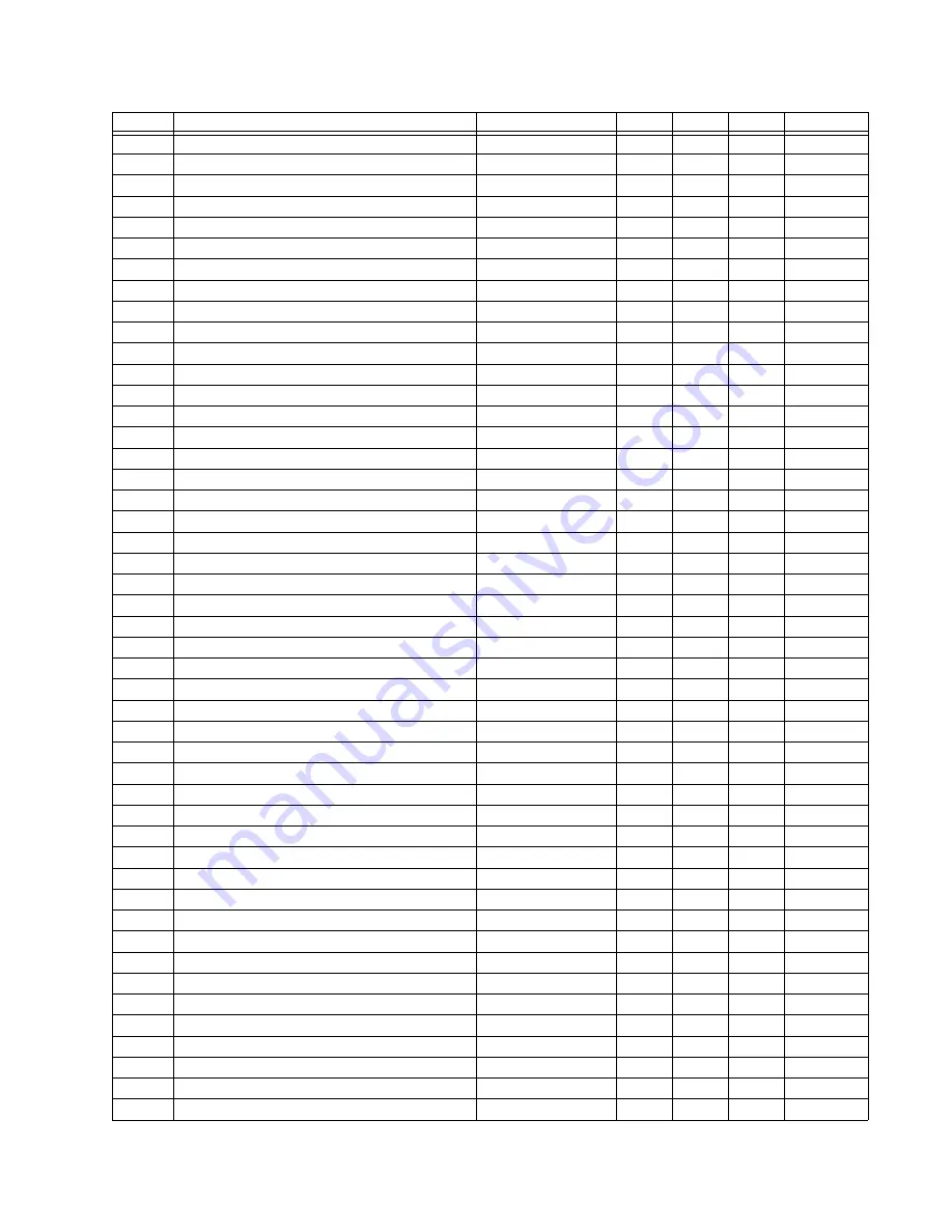 GE D90 Plus Communications Manual Download Page 113