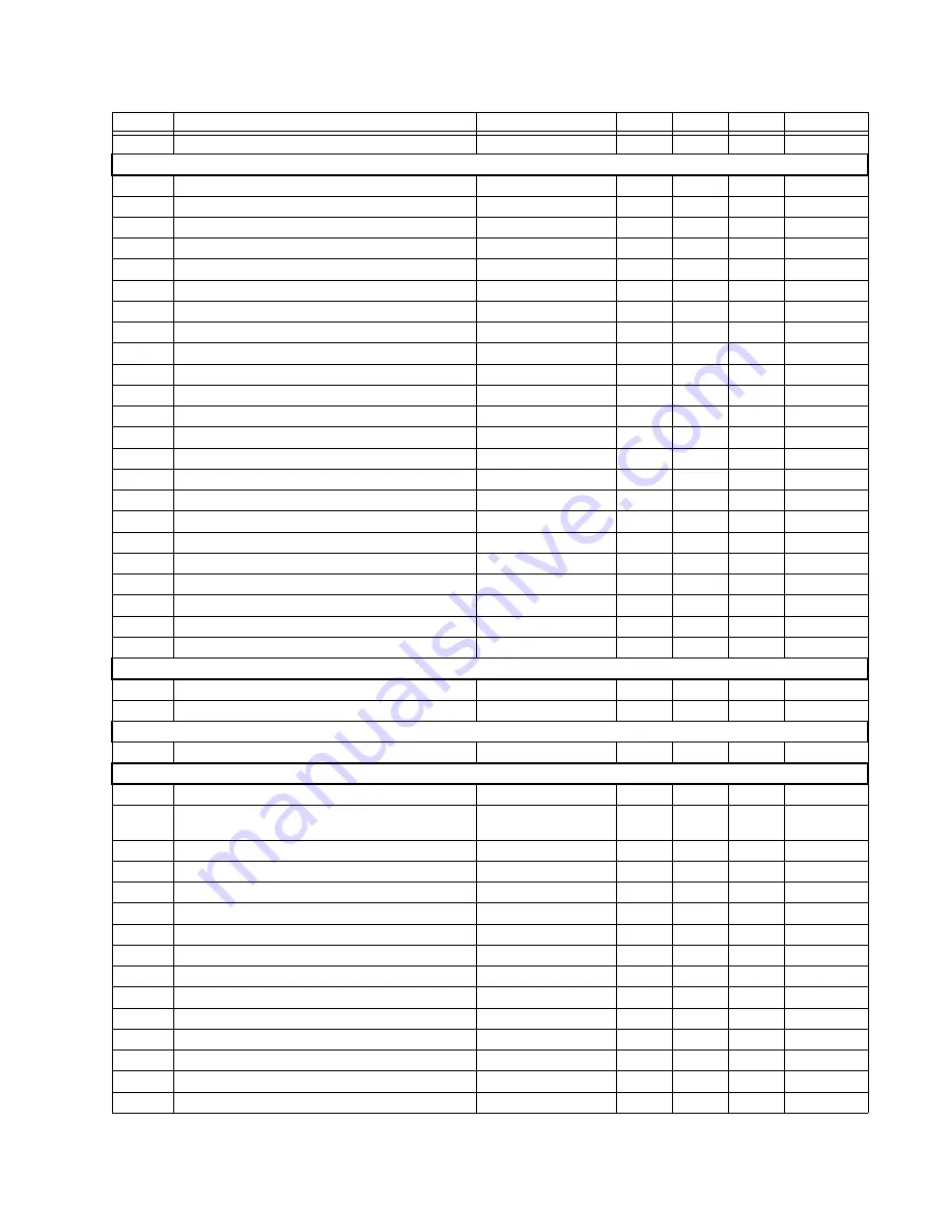 GE D90 Plus Communications Manual Download Page 117