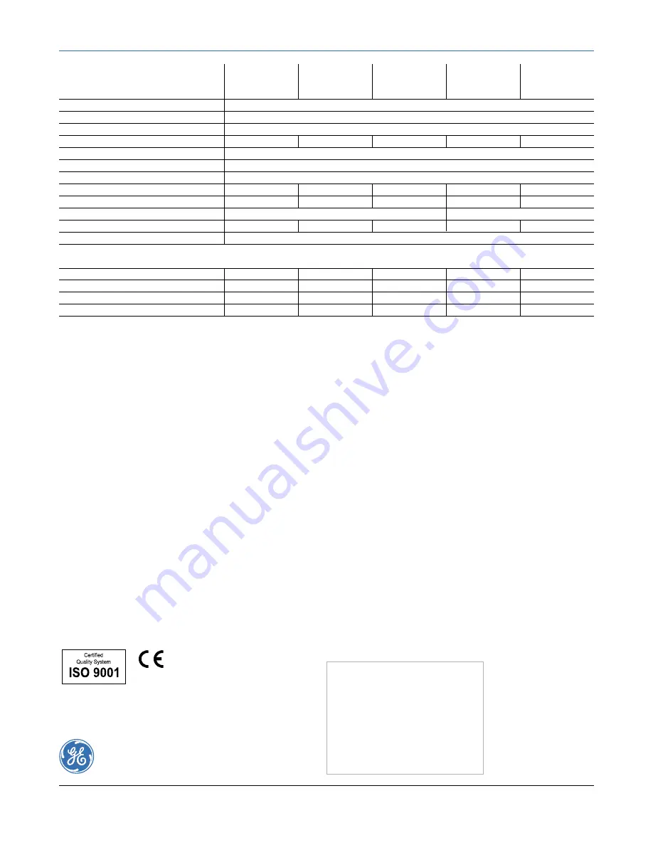 GE Digital Energy VH 700 Specifications Download Page 2