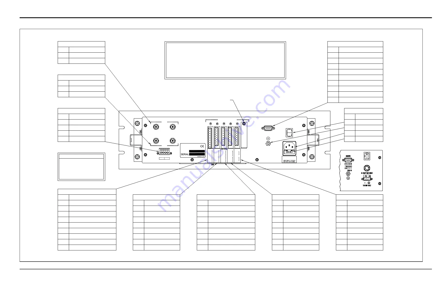 GE DigitalFlow GF868 Startup Manual Download Page 66