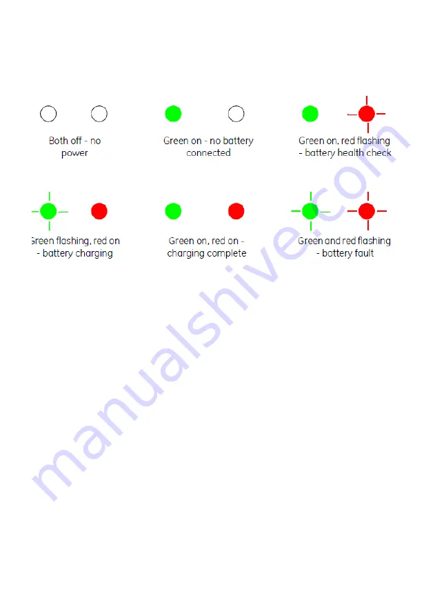 GE DPI620G-IS User Manual Download Page 21