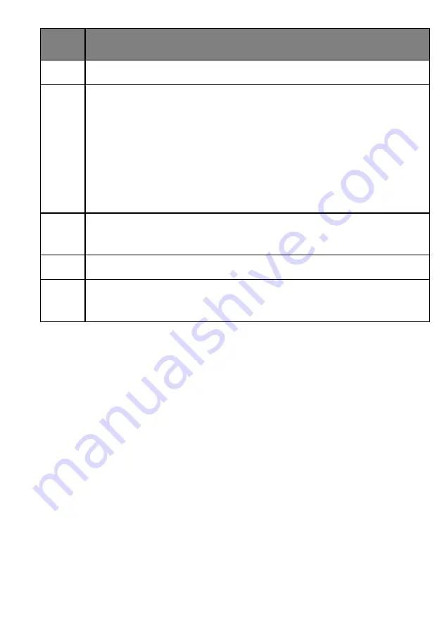 GE DPI620G-IS User Manual Download Page 79