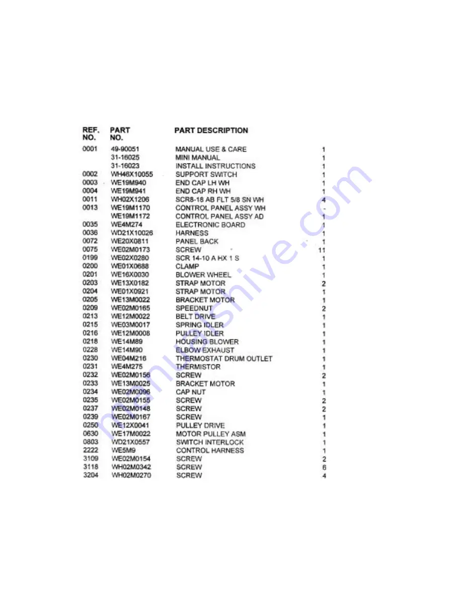 GE DPSE592EA0 Скачать руководство пользователя страница 33