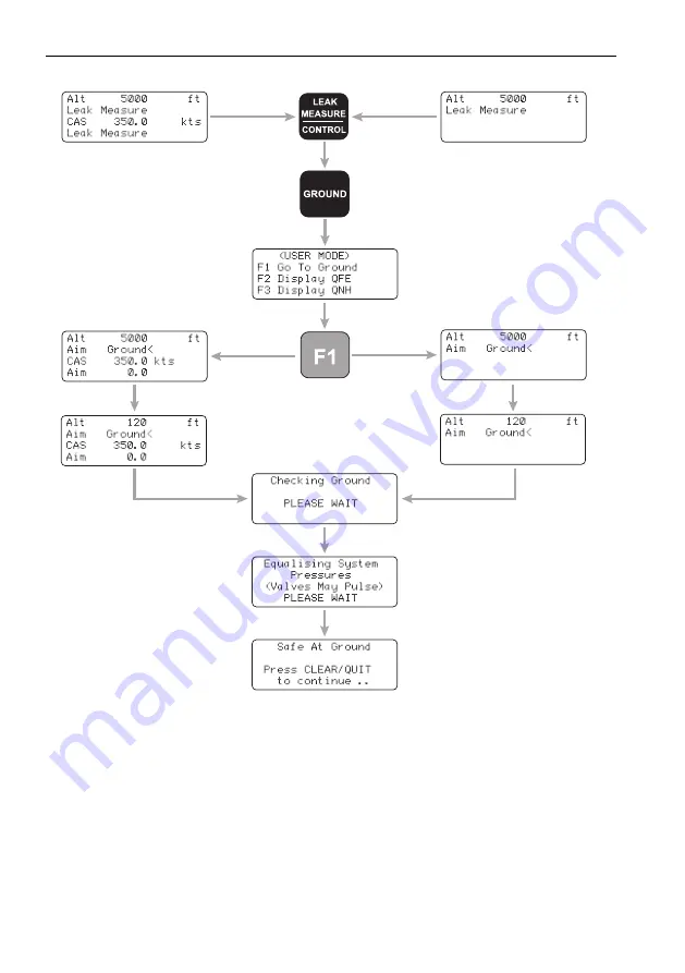 GE Druck ADTS 405 R Mk2 Instruction Manual Download Page 44