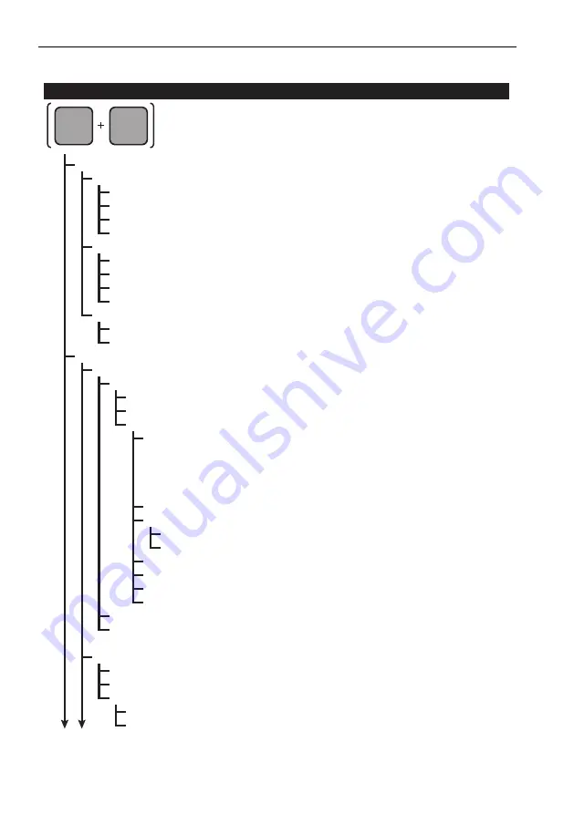 GE Druck ADTS 405 R Mk2 Instruction Manual Download Page 130