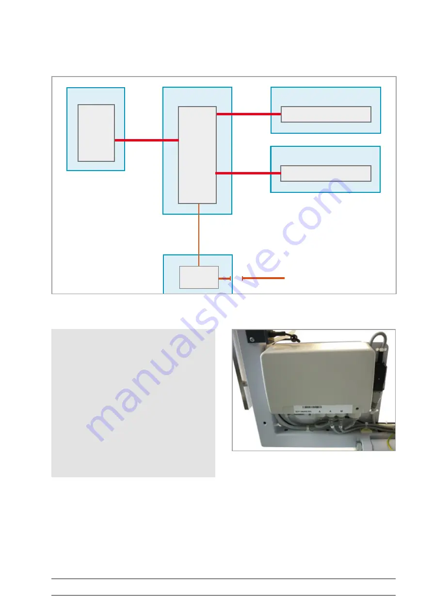 GE eBike II Series Service Manual Download Page 105