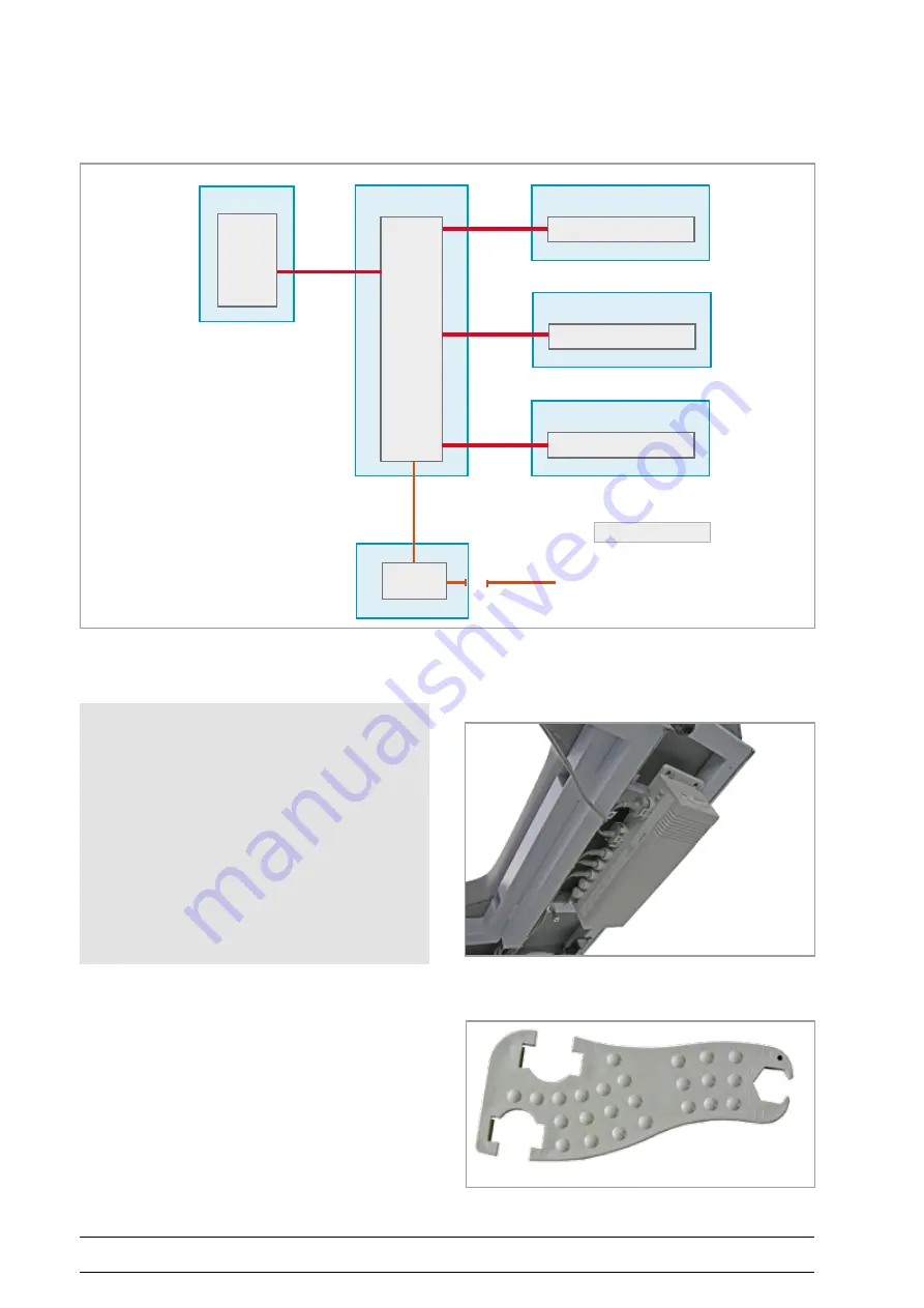 GE eBike II Series Service Manual Download Page 124