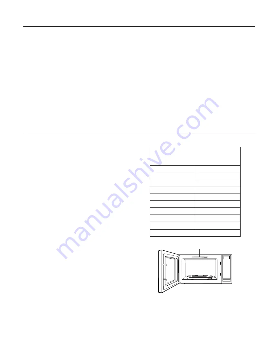 GE EM925A2GK-P0RA Owner'S Manual Download Page 10