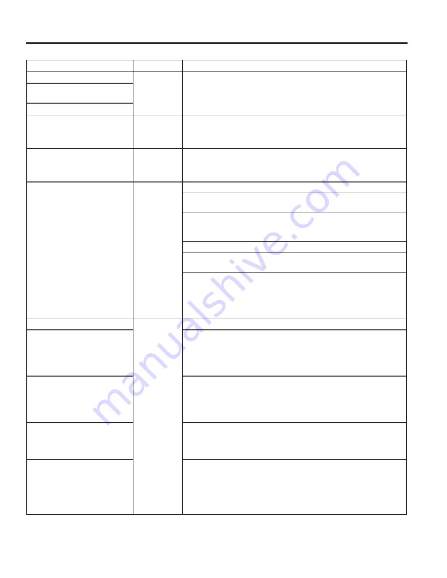 GE EM925A2GK-P0RA Owner'S Manual Download Page 31