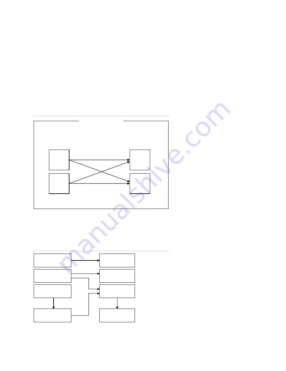 GE EST iO64 Technical Reference Manual Download Page 126