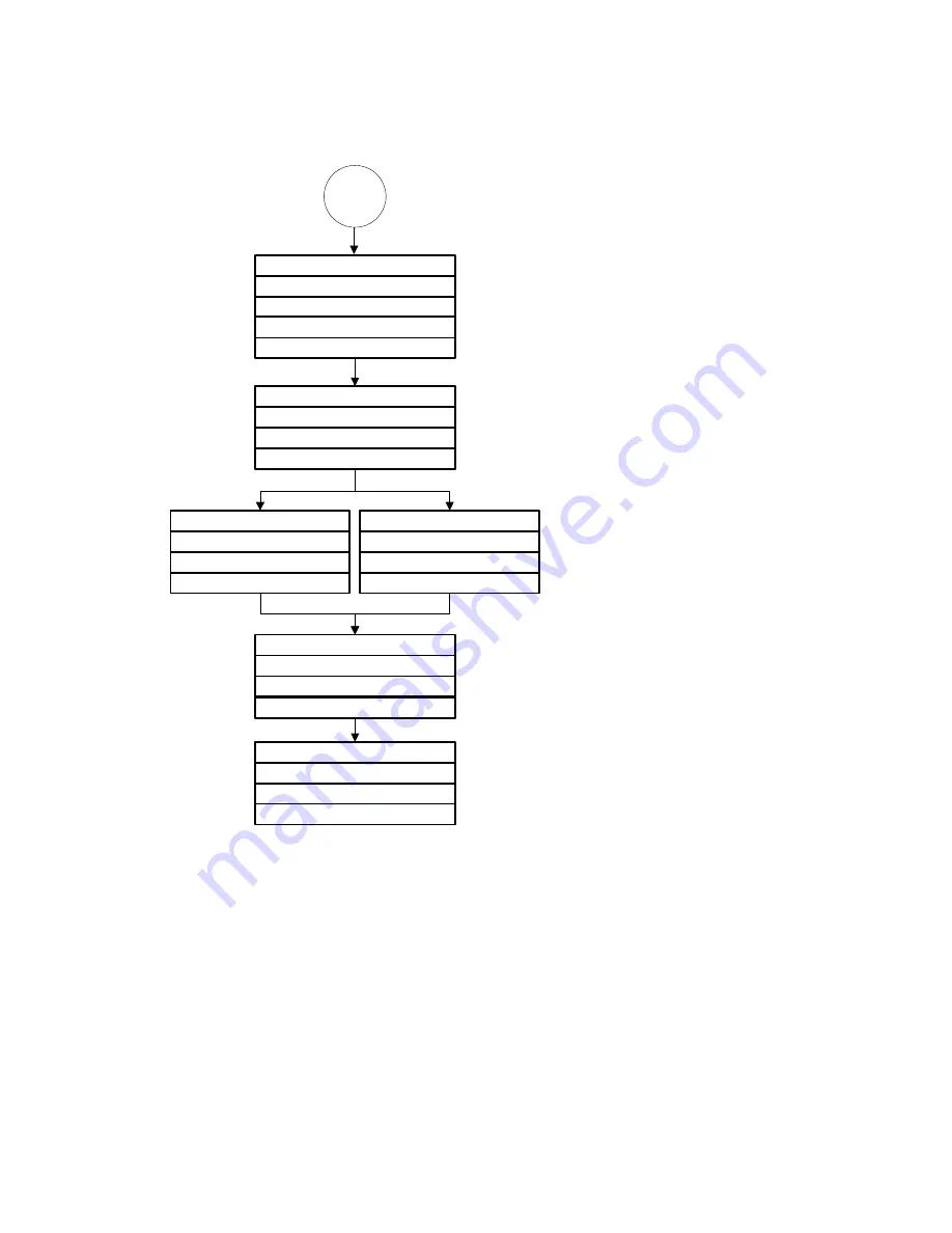 GE EST iO64 Technical Reference Manual Download Page 261