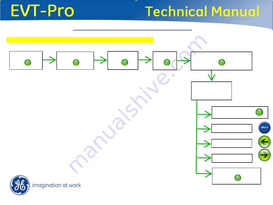 GE EVT-Pro Скачать руководство пользователя страница 31