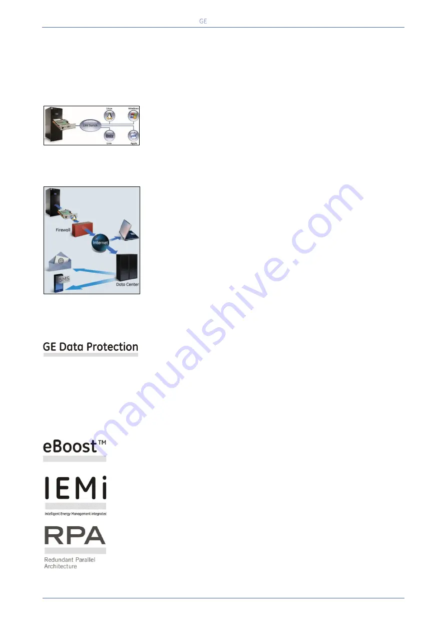 GE FGC TLE Series Manual Download Page 329