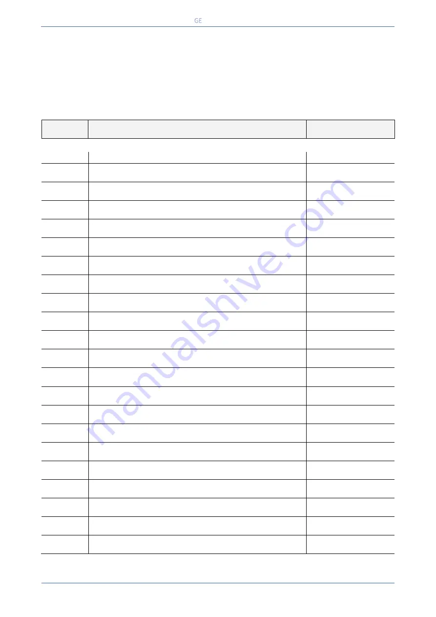 GE FGC TLE Series Manual Download Page 332