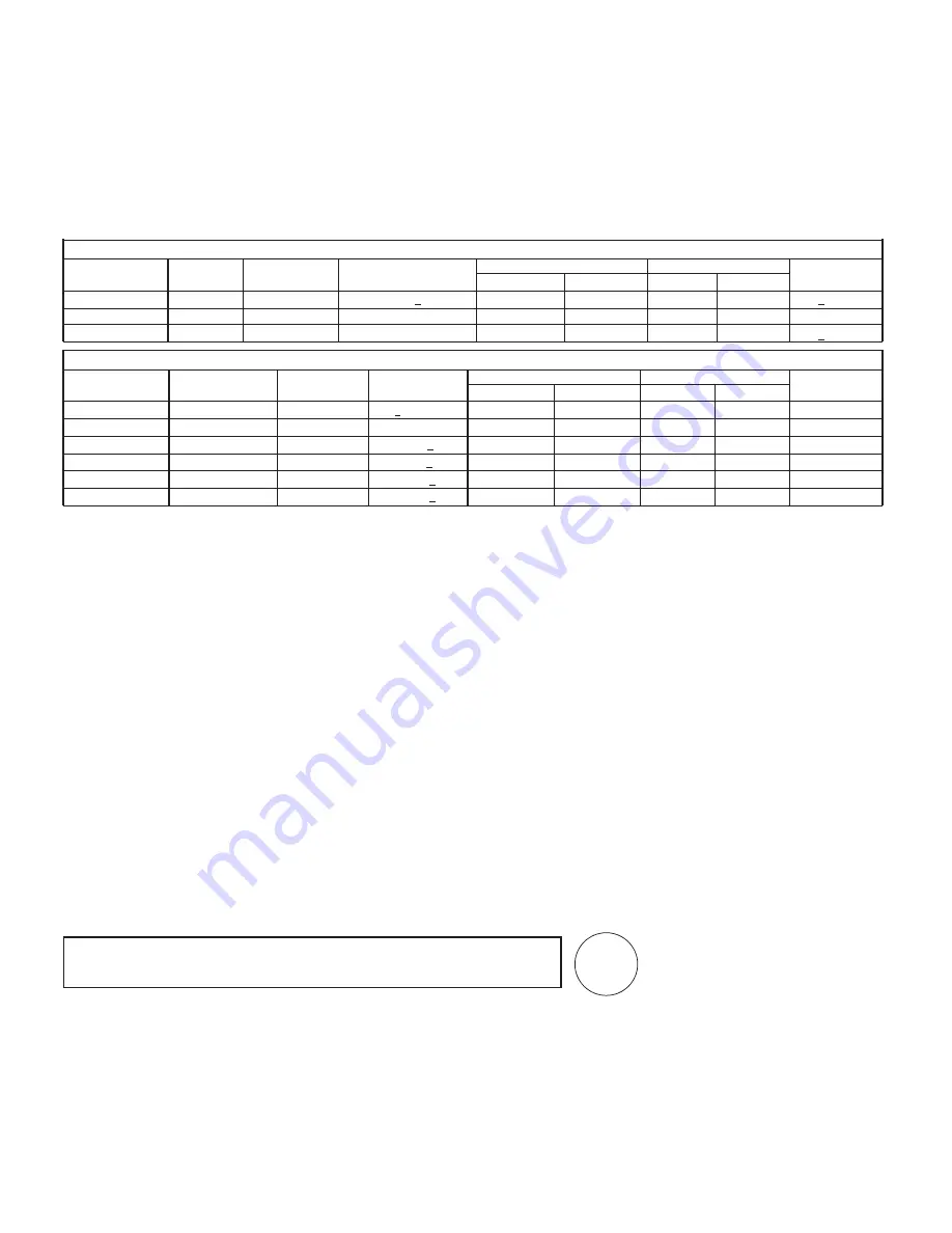 GE GBSC0HBX Owner'S Manual And Installation Instructions Download Page 41