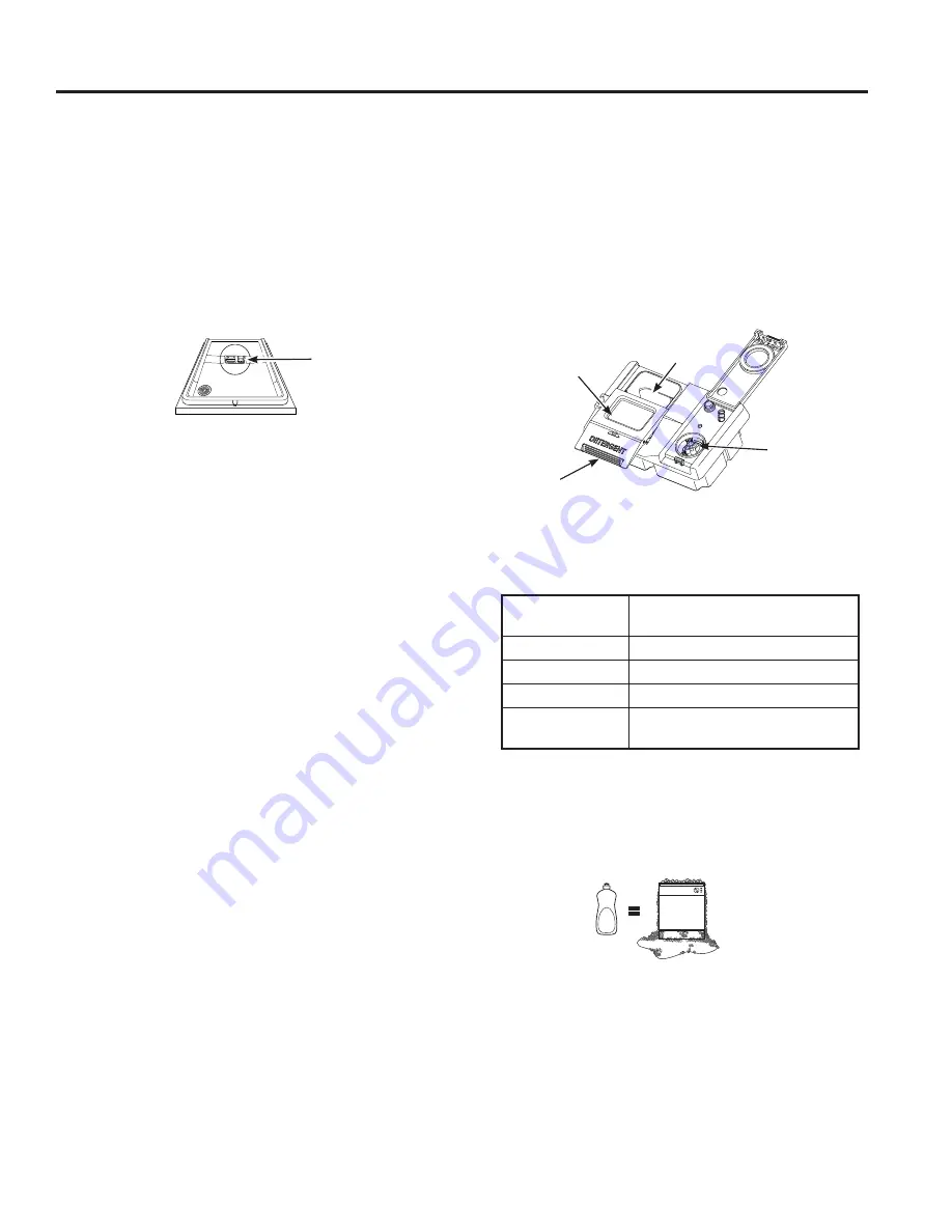 GE GD 535 Series Скачать руководство пользователя страница 9