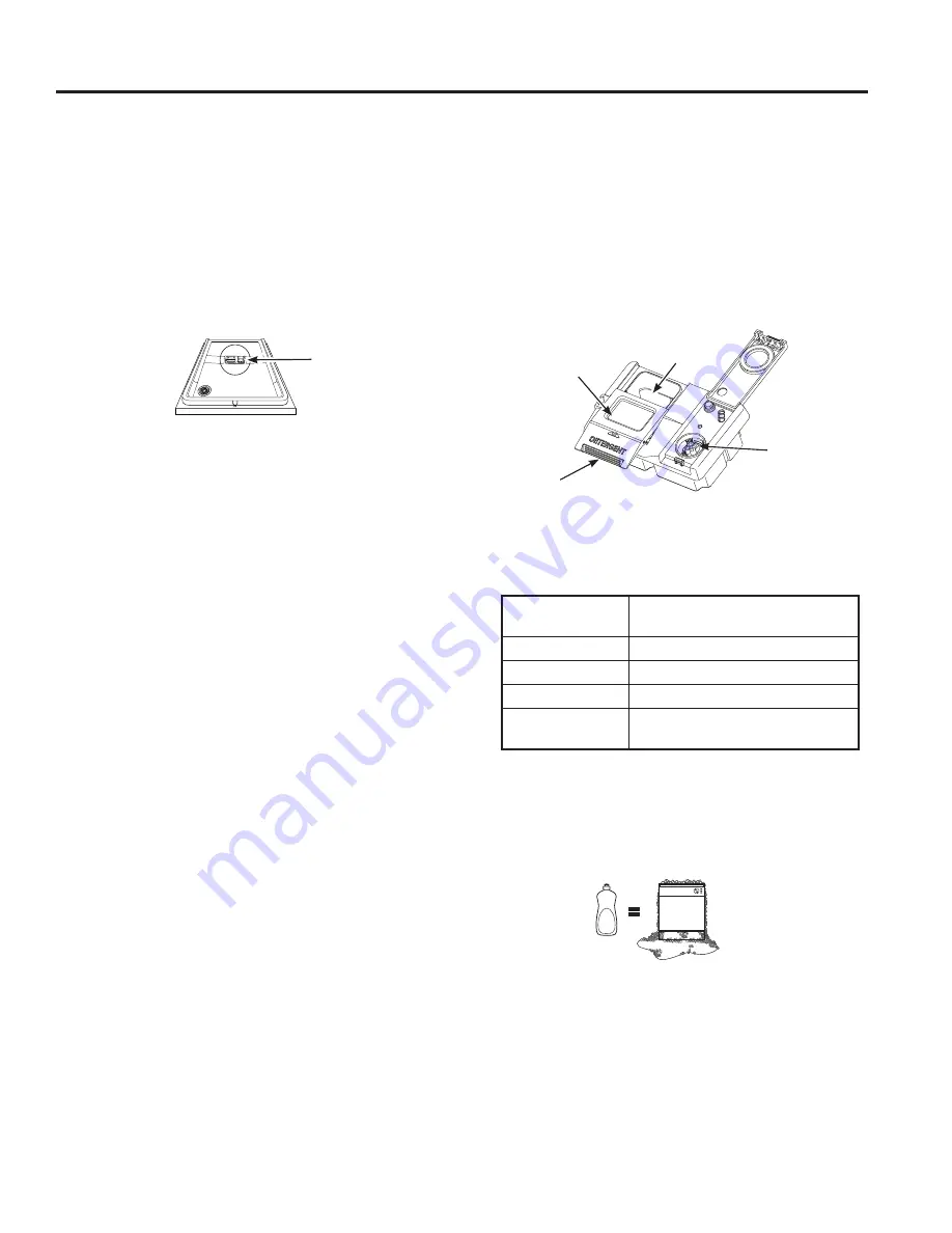 GE GDF510PSRSS Owner'S Manual Download Page 9