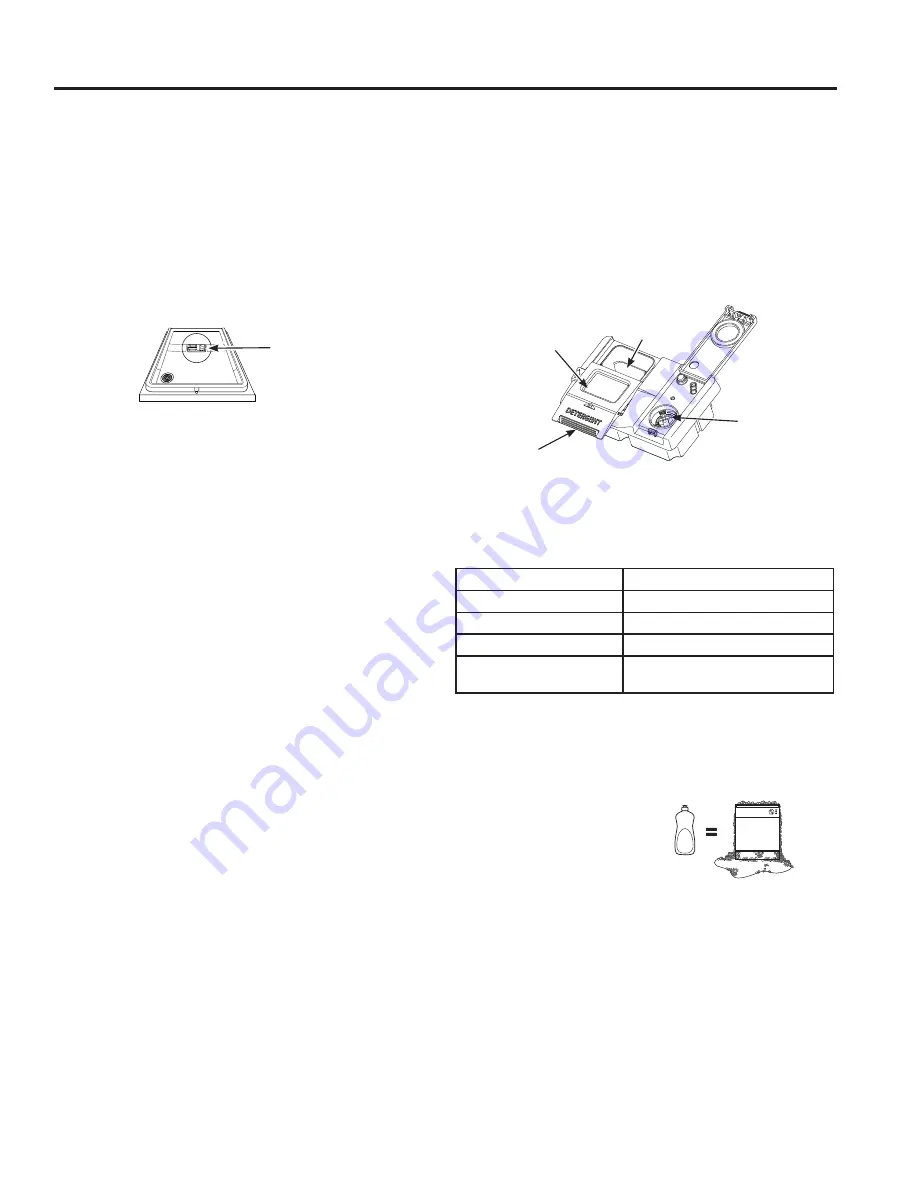 GE GDF510PSRSS Owner'S Manual Download Page 57