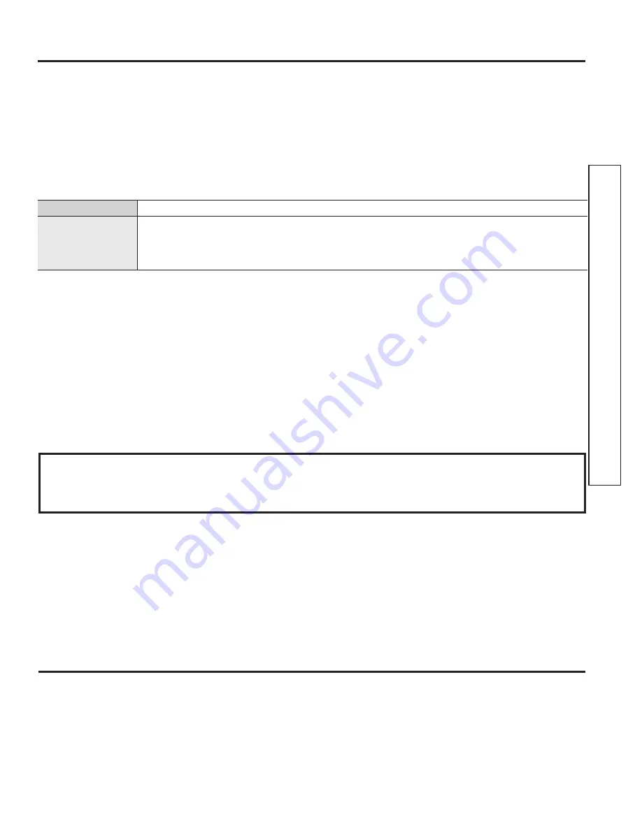 GE GDT605 Series Owner'S Manual Download Page 71