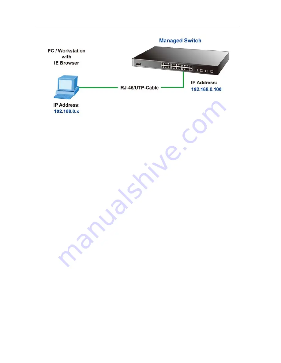 GE GE-DS-242-POE Скачать руководство пользователя страница 8