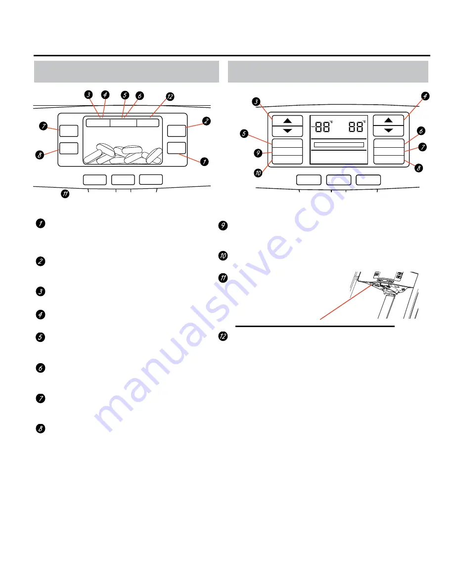 GE GFE27GSDSS Owner'S Manual Download Page 8